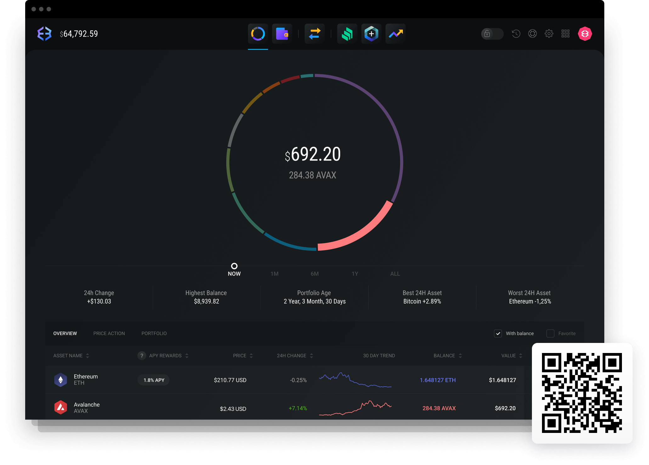 avalanche wallet to binance