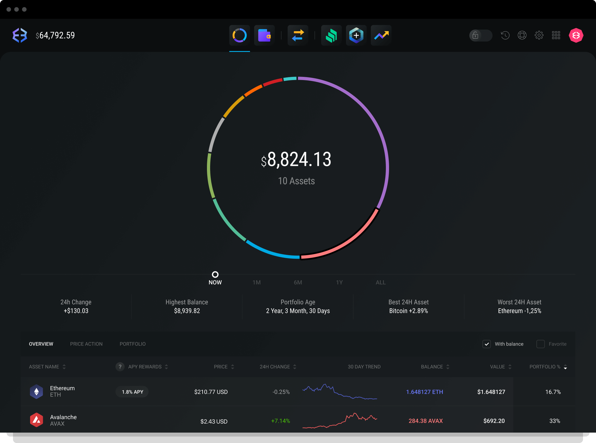 sending avax from coinbase to metamask