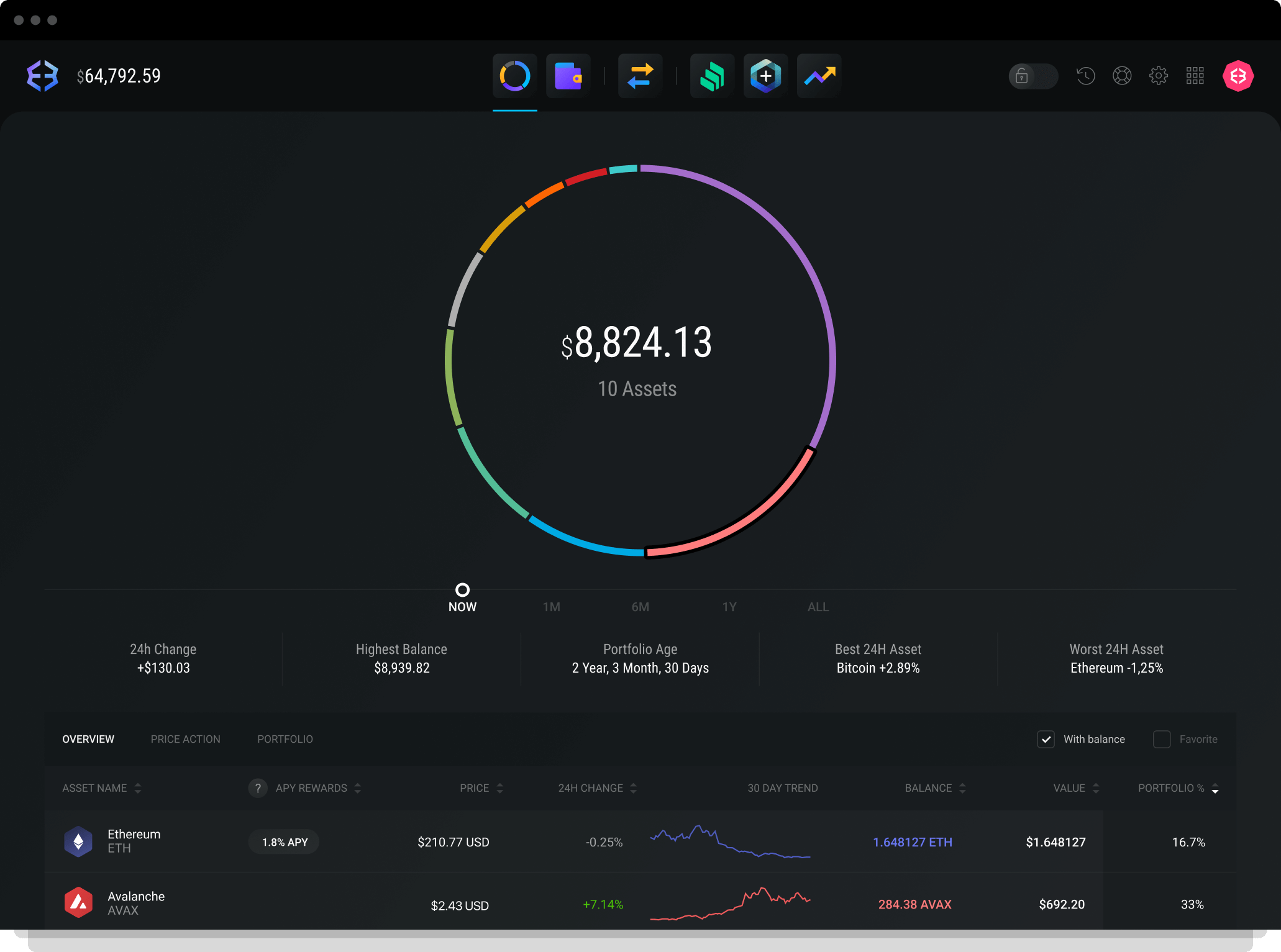 Send and receive Avalanche with Exodus Avalanche wallet