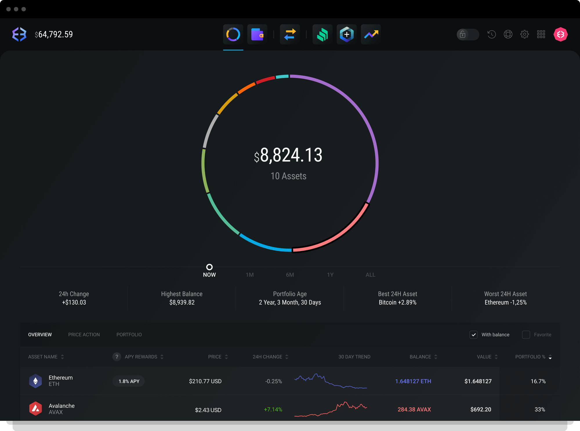 Use the Exodus AVAX wallet to exchange AVAX for other cryptos and vice versa