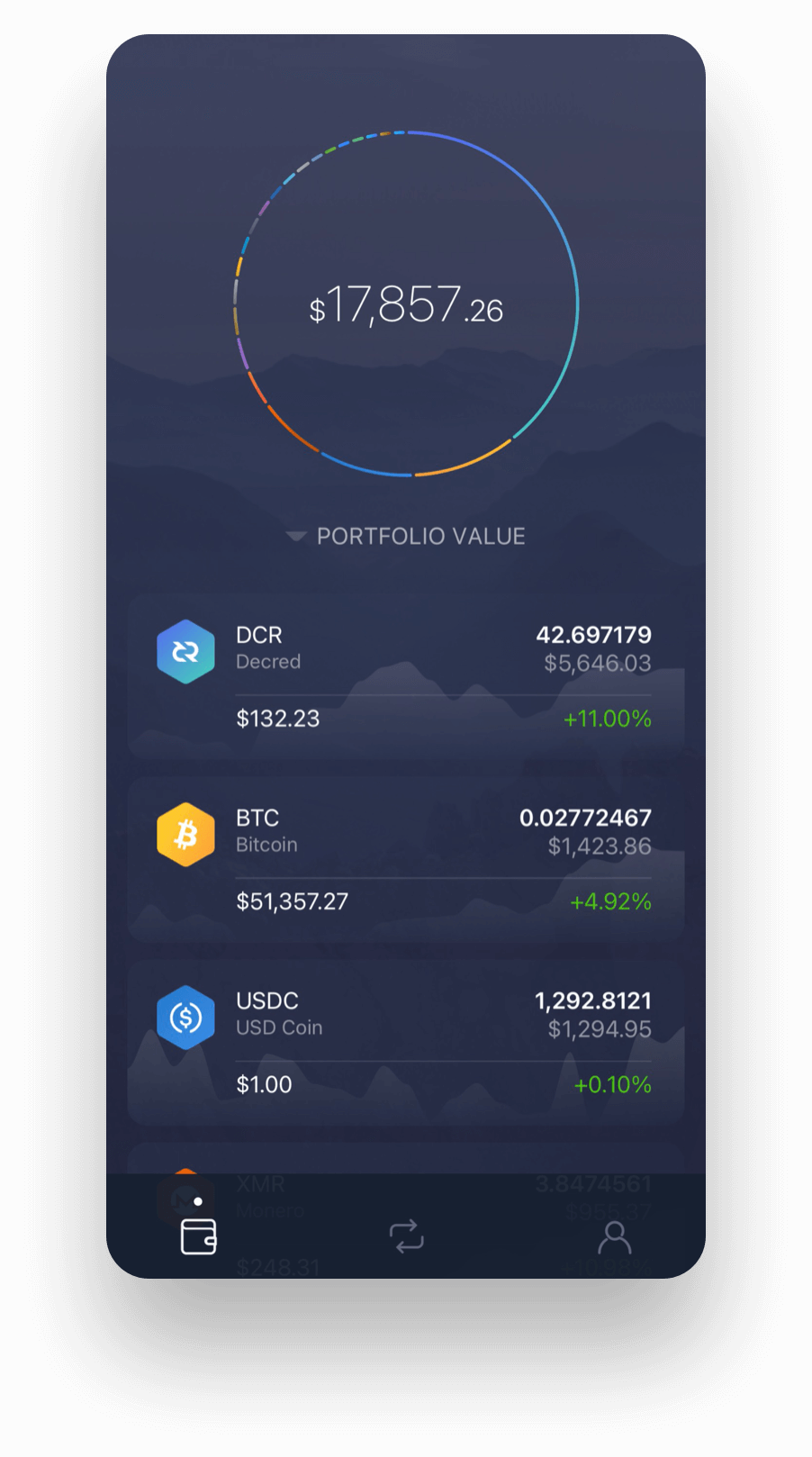 Experience USD Coin on Exodus Mobile USDC wallet