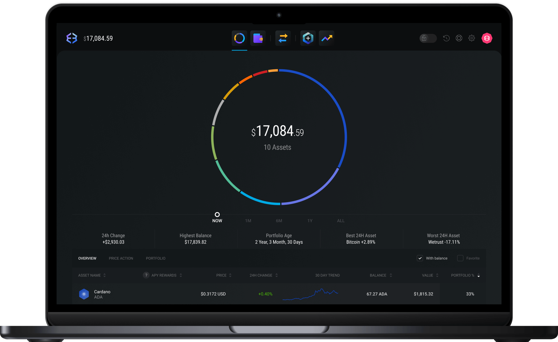 Exodus Cardano<span class=