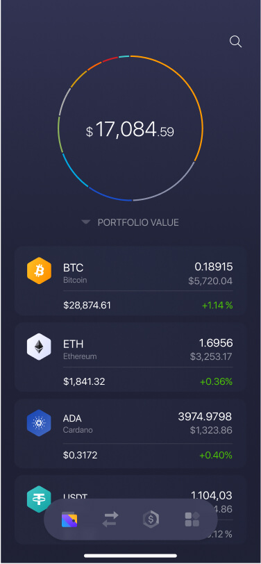 Exodus Cardano<span class=