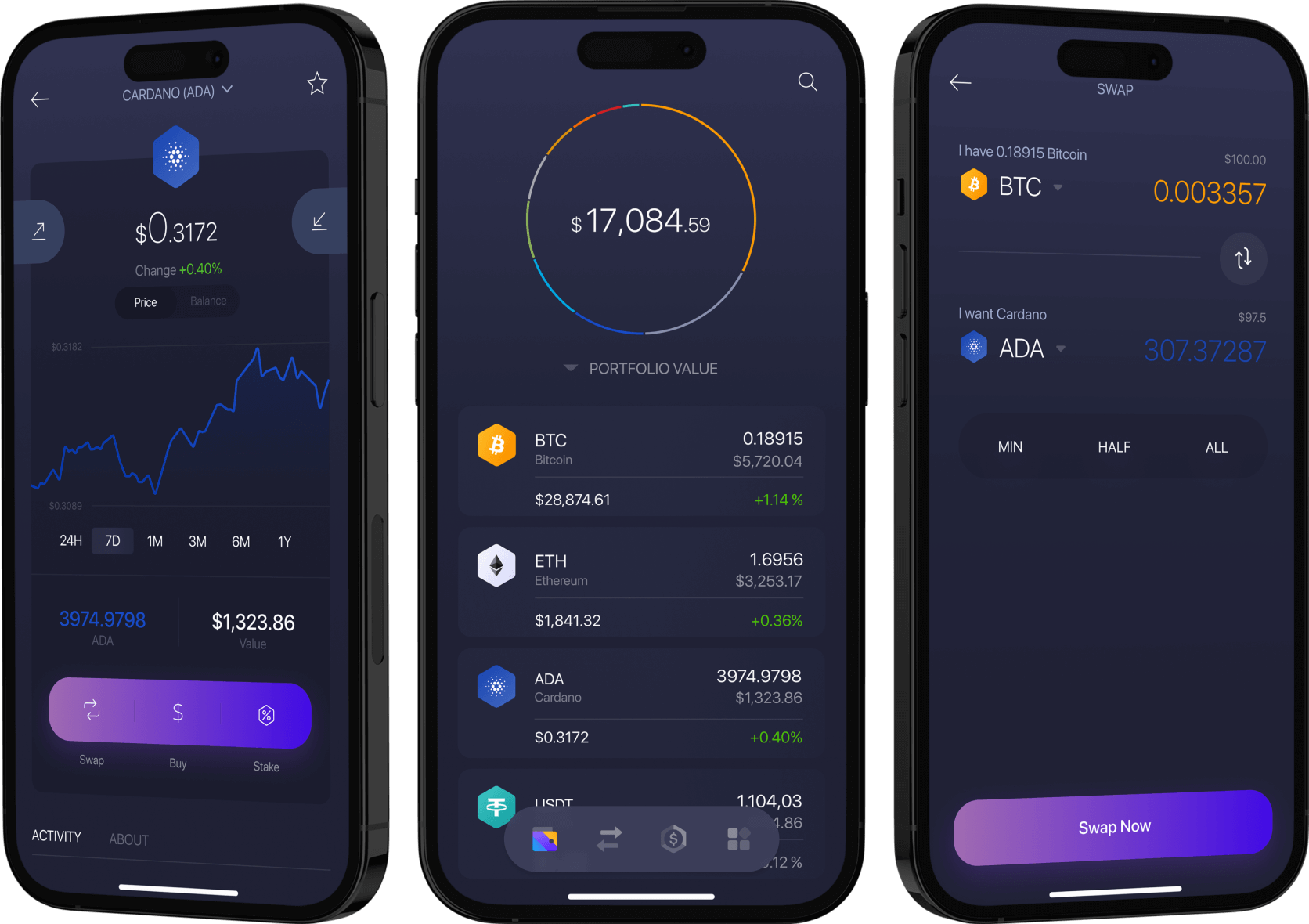 Exodus Cardano<span class=