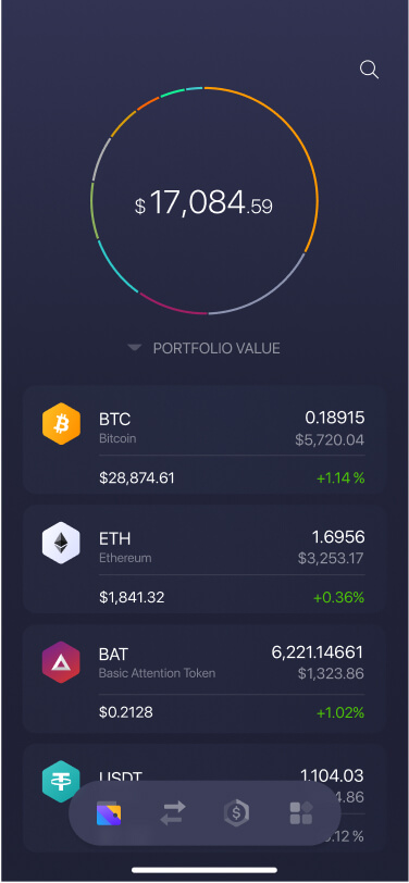 Exodus Basic Attention Token<span class=