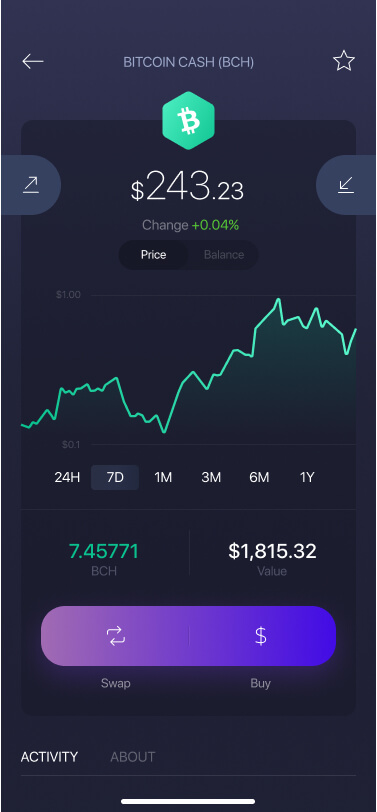 Exodus Bitcoin Cash<span class=