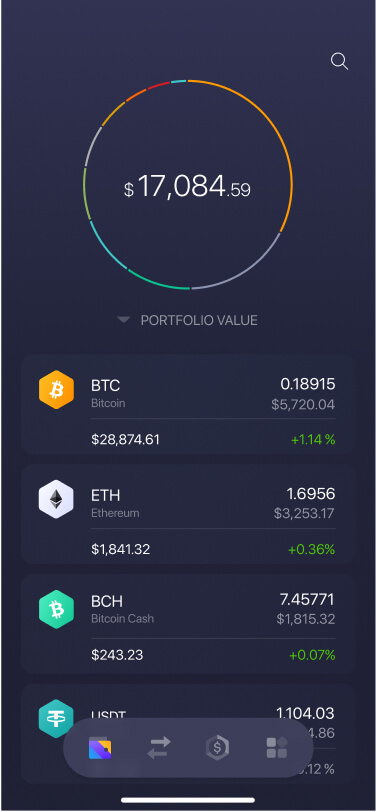 Exodus Bitcoin Cash<span class=