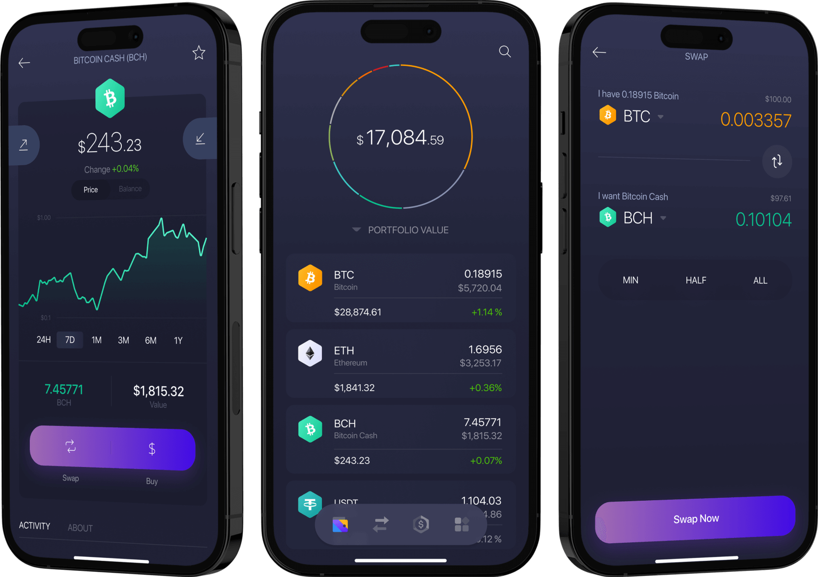 Exodus Bitcoin Cash<span class=