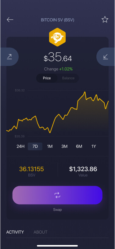 Exodus Bitcoin SV<span class=