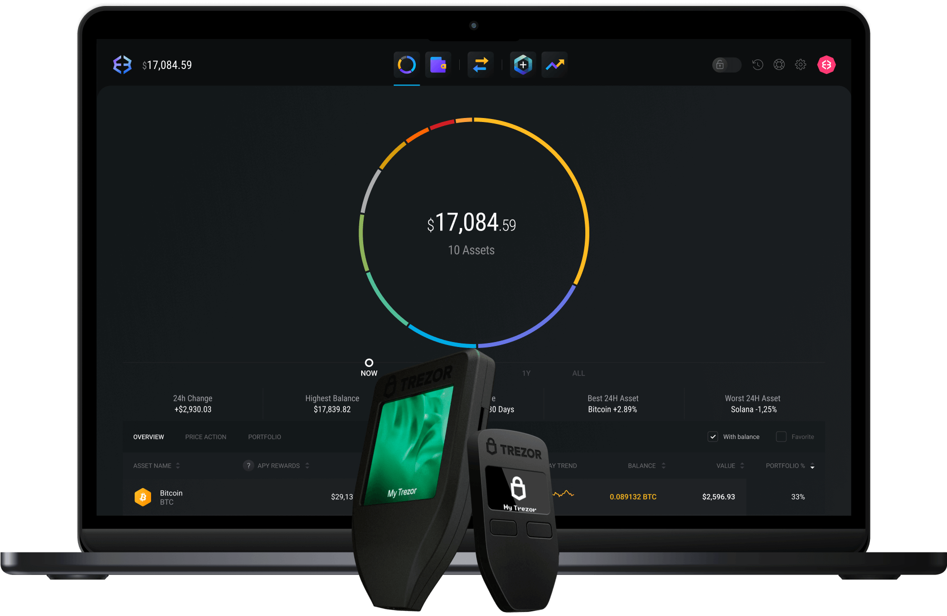 Best Crypto Wallet