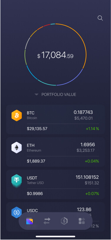 Exodus Bitcoin<span class=