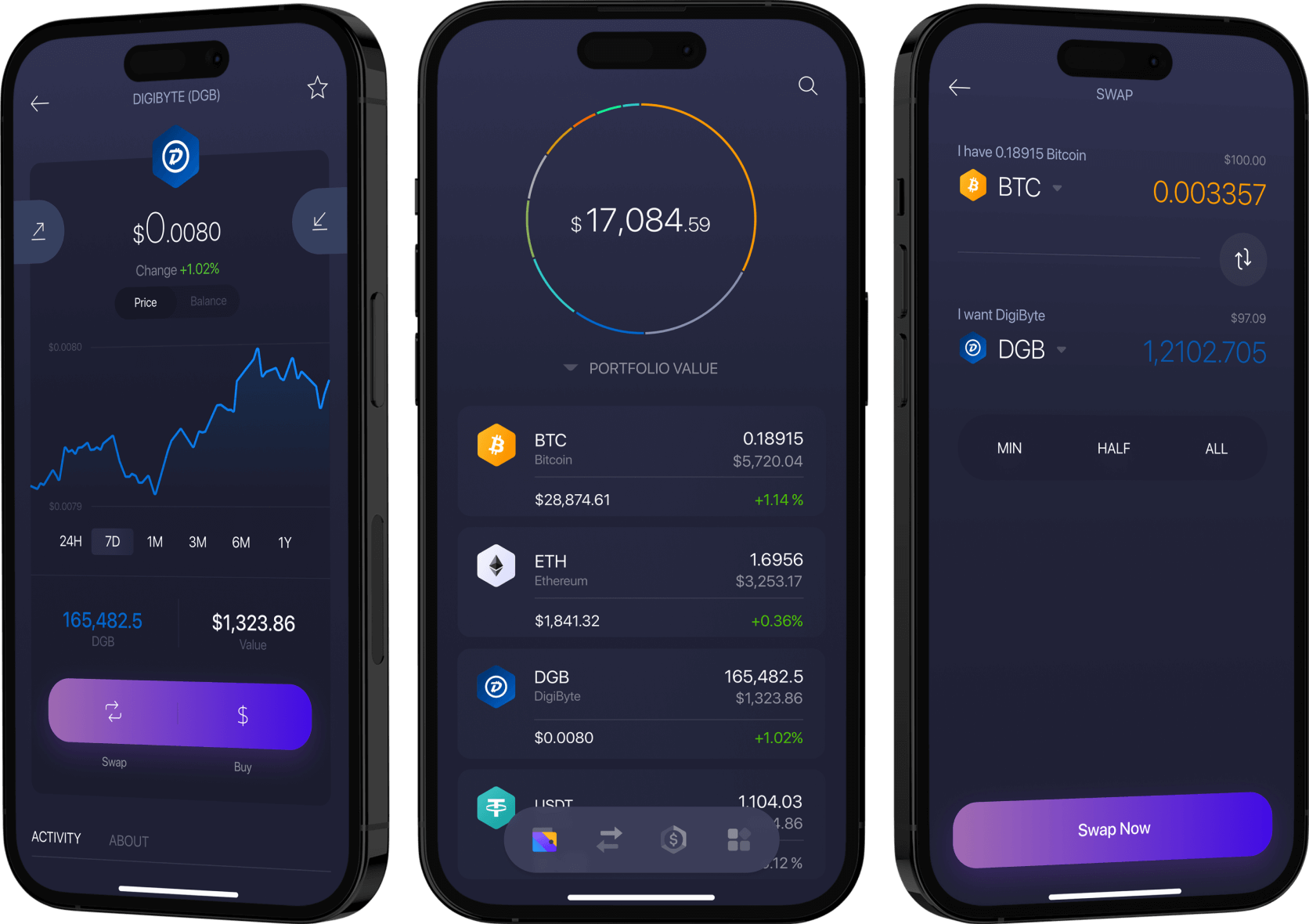 Exodus DigiByte<span class=