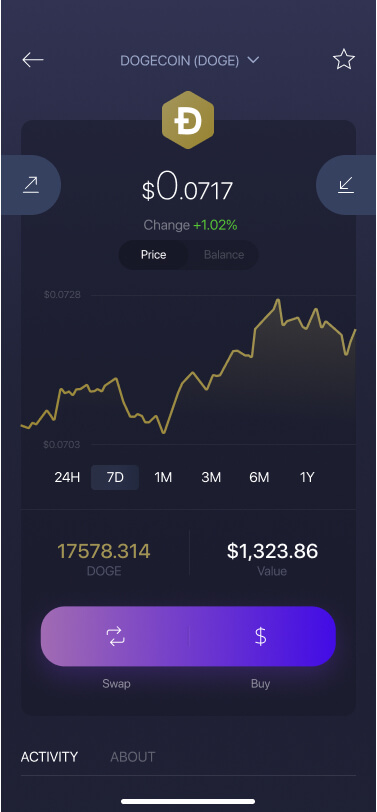 Exodus Dogecoin<span class=