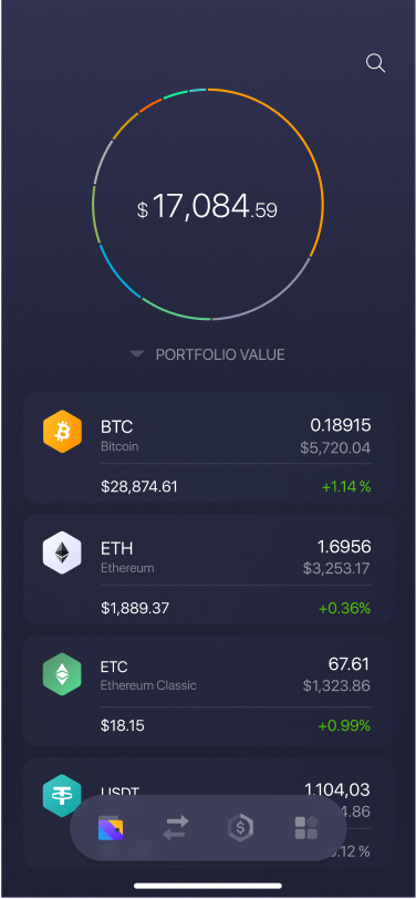 Exodus Ethereum Classic<span class=