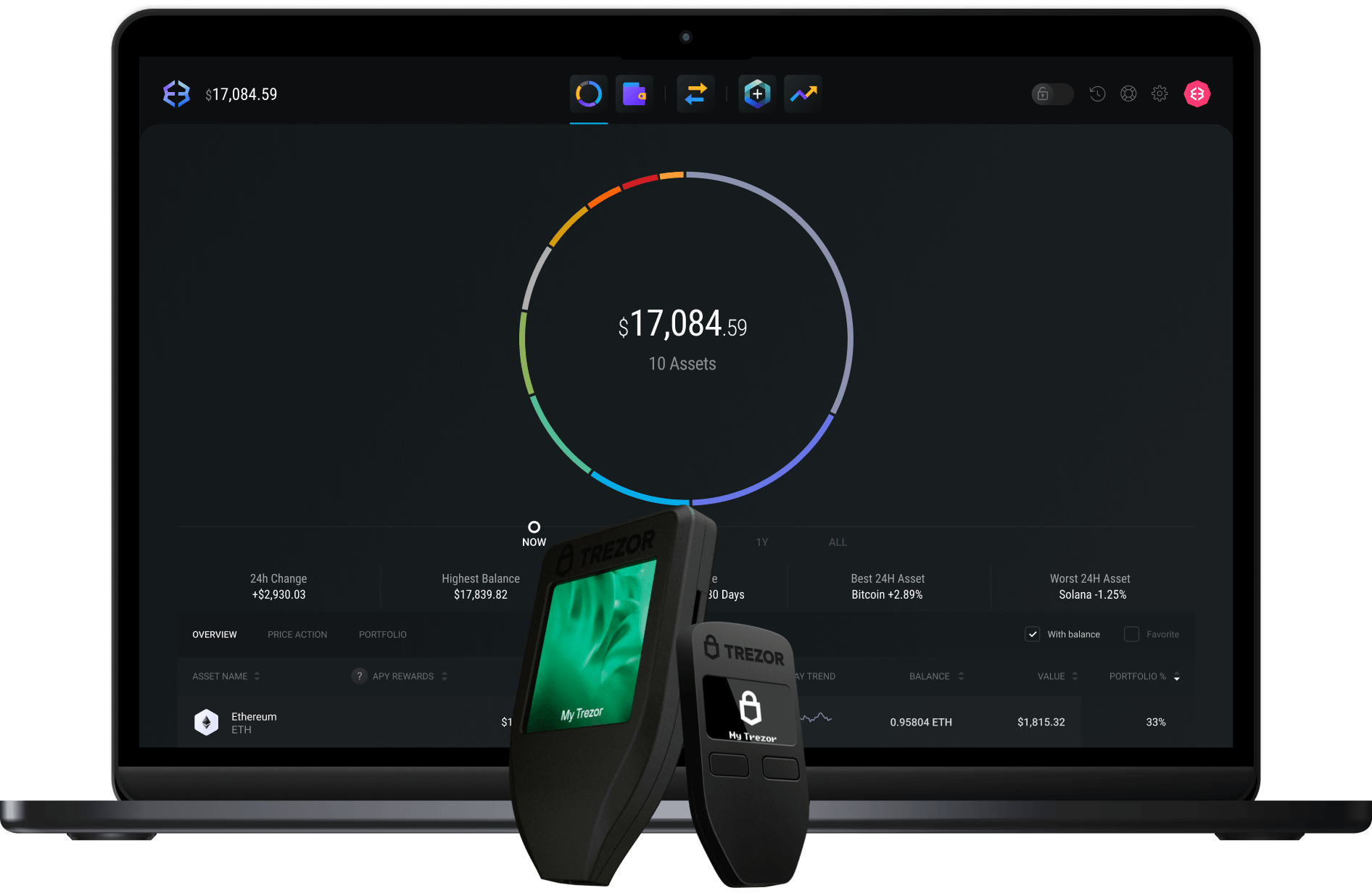 Exodus Ethereum<span class=