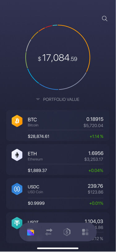 Exodus Ethereum<span class=