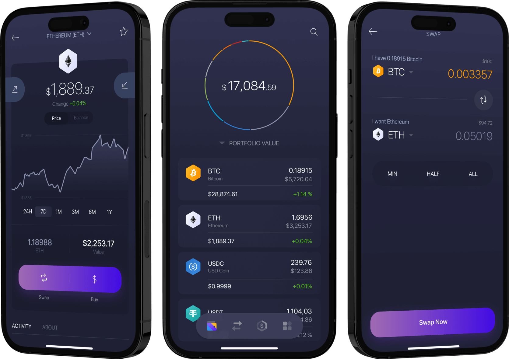 Exodus Ethereum<span class=