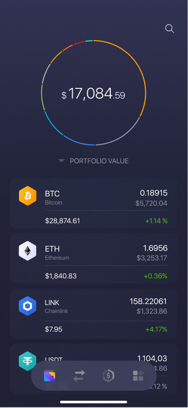 Exodus Chainlink<span class=