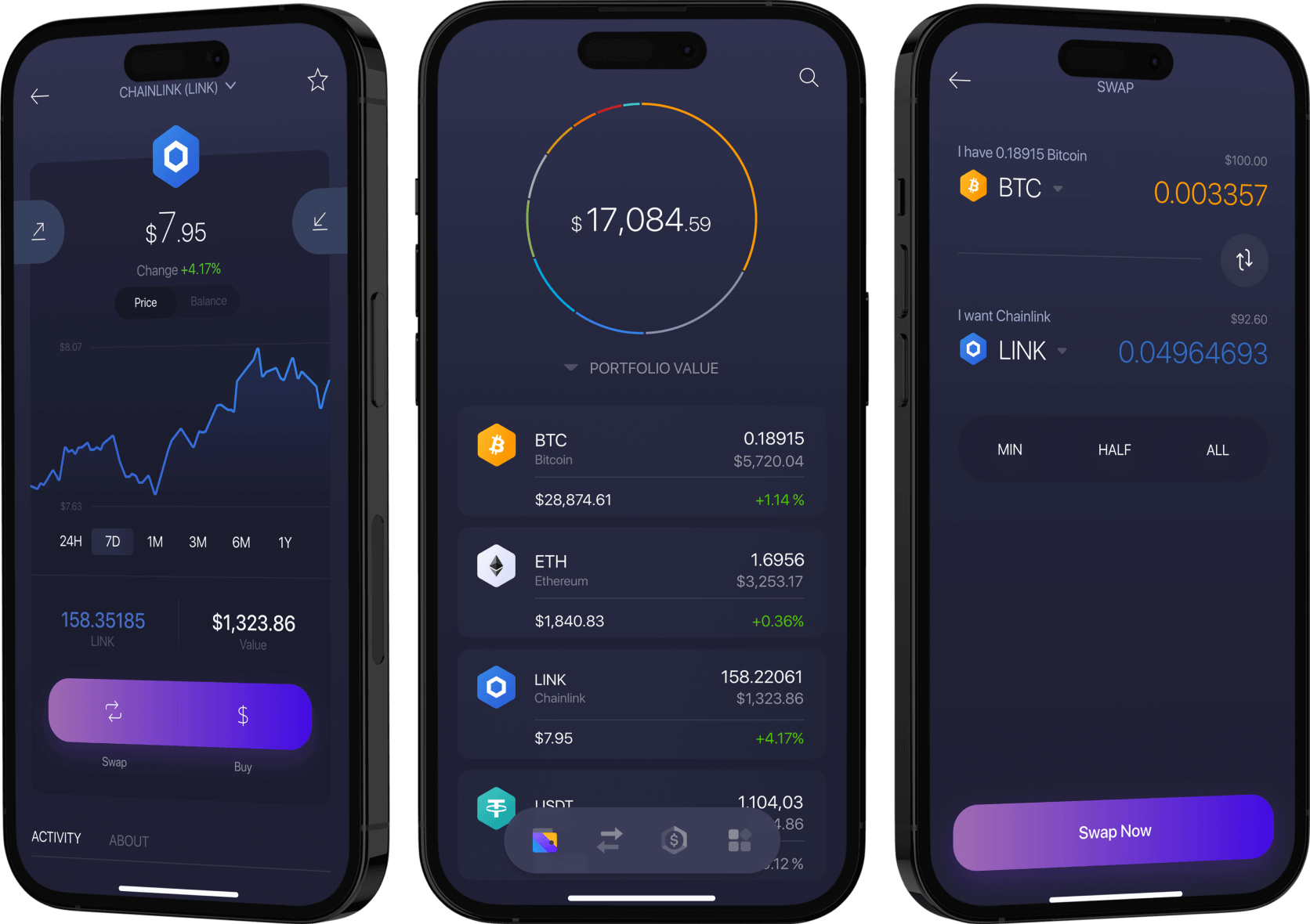 Exodus Chainlink<span class=