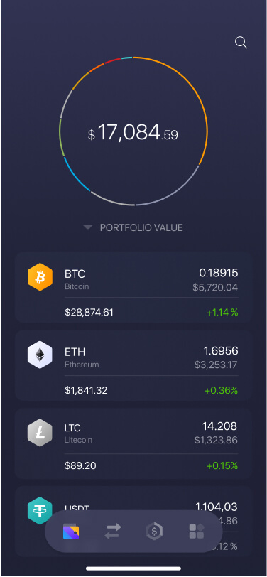 Exodus Litecoin<span class=