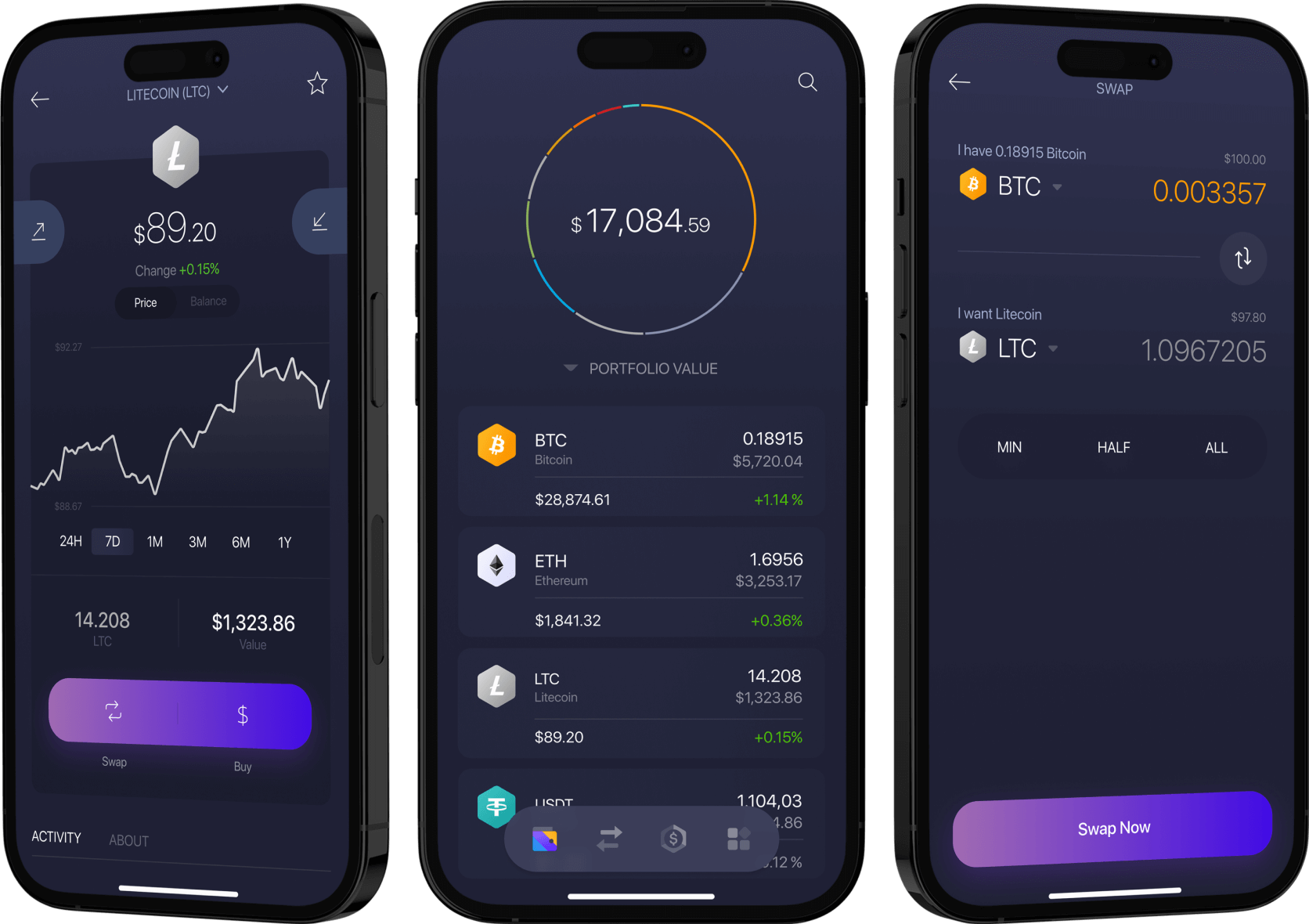 Exodus Litecoin<span class=