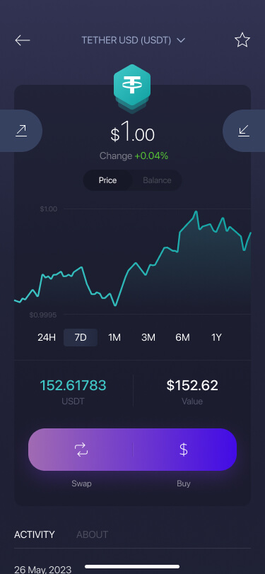 Exodus Tether USD<span class=