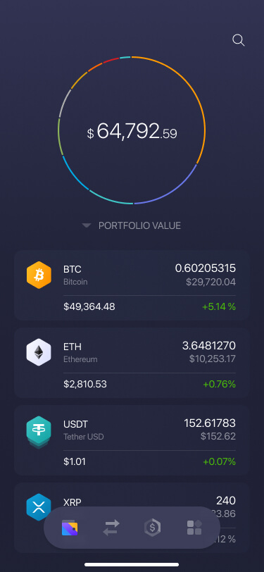 Exodus Tether USD<span class=