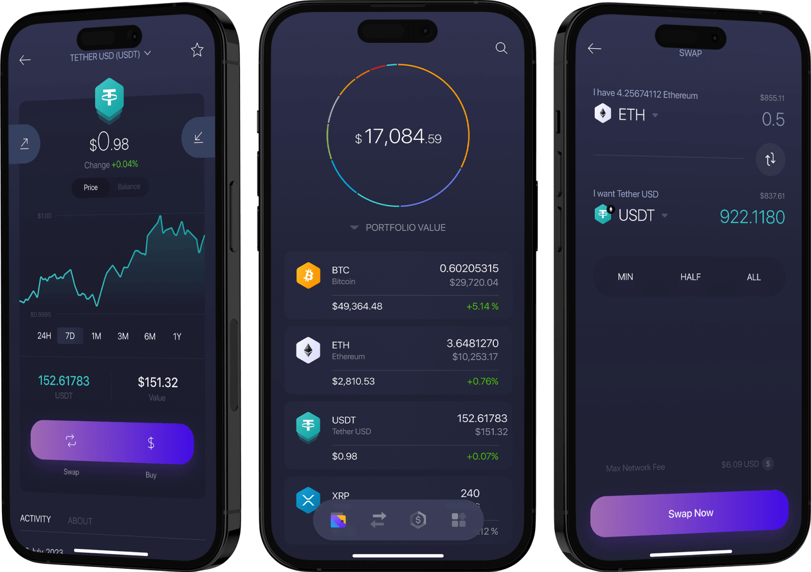 Exodus Tether USD<span class=