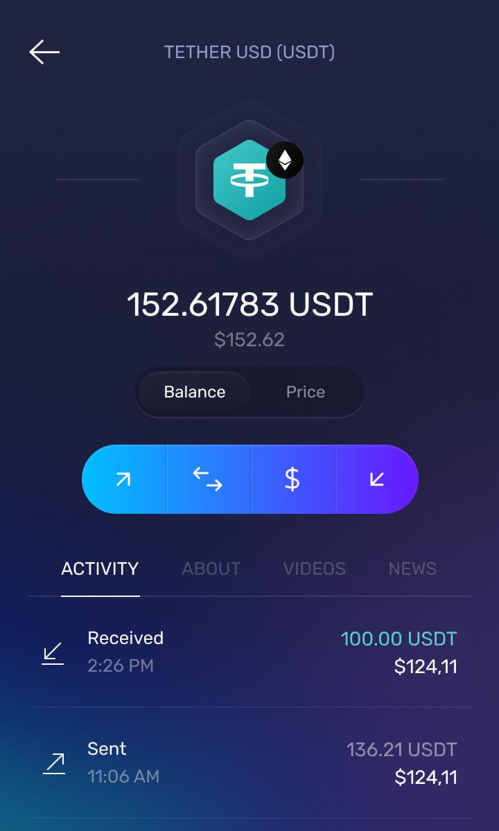 Best Tether Wallet USDT Wallet App