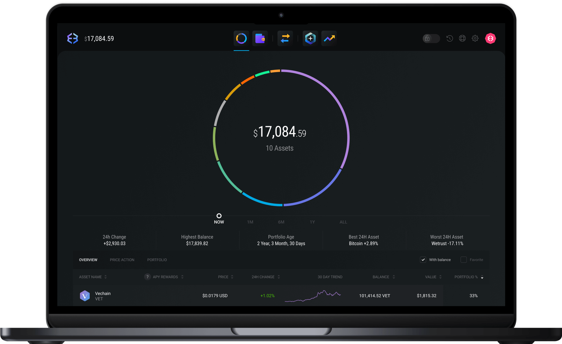 Exodus VeChain<span class=