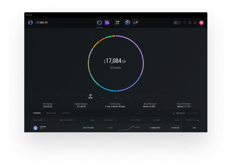 Best VeChain Wallet VET Coin Desktop & Mobile Wallet