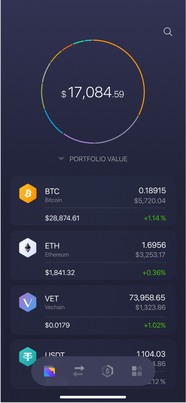 Exodus VeChain<span class=