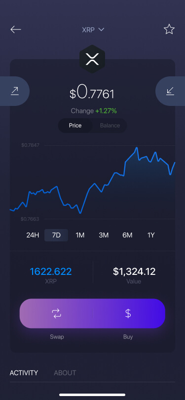 Exodus Ripple XRP<span class=