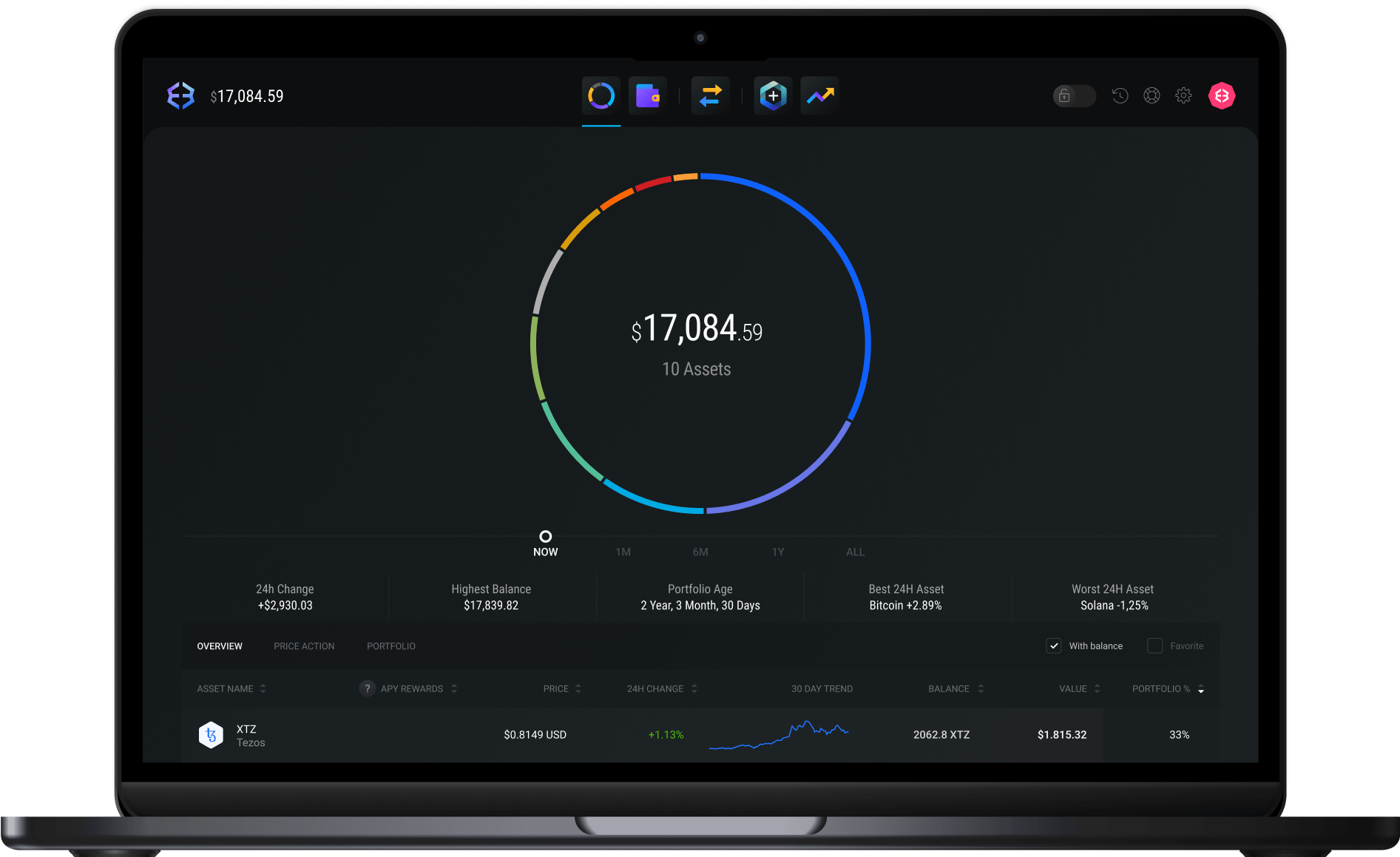 Exodus Tezos<span class=