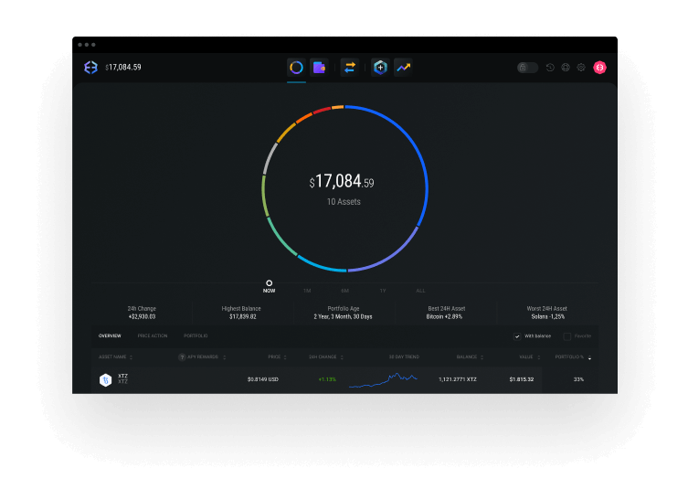 Best Tezos Wallet Desktop & Mobile Tezos XTZ Wallet