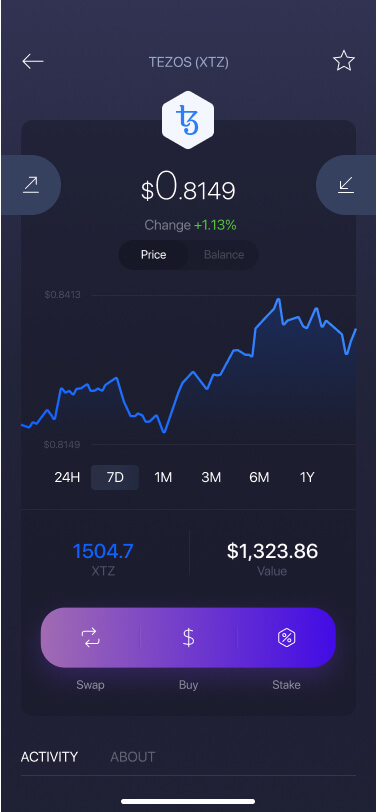 Exodus Tezos<span class=