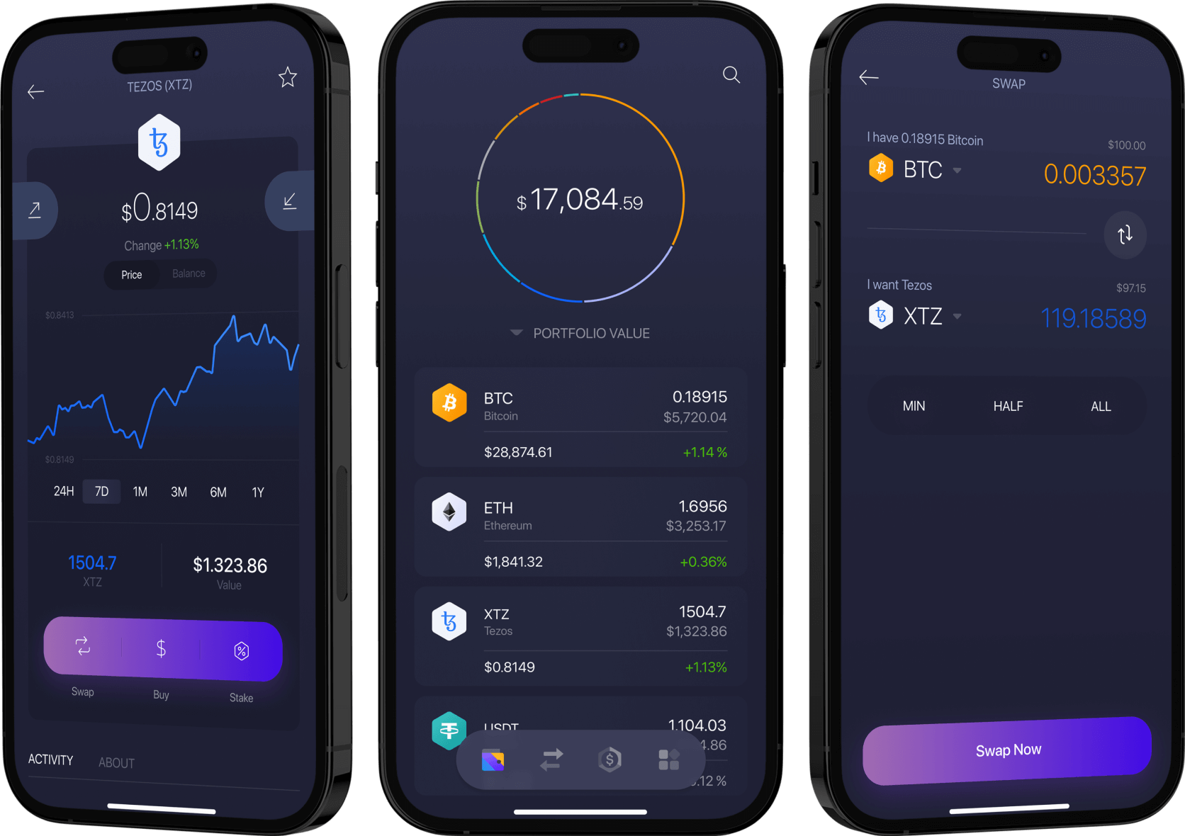 Exodus Tezos<span class=