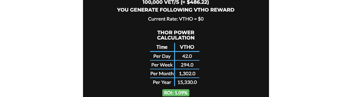 vechain calculator