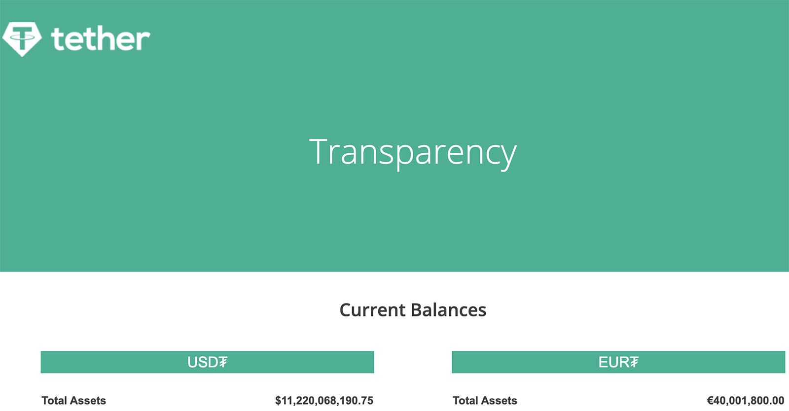 is usdt safe - tether regular posts the value of its reserves