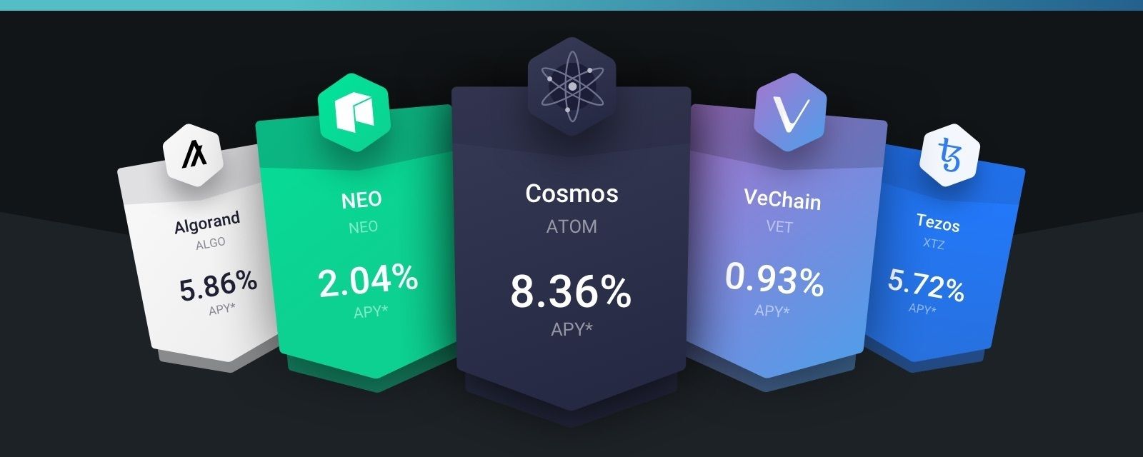 Earn Crypto Rewards in Exodus